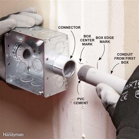 connect conduit to metal box|pvc conduit outlet box.